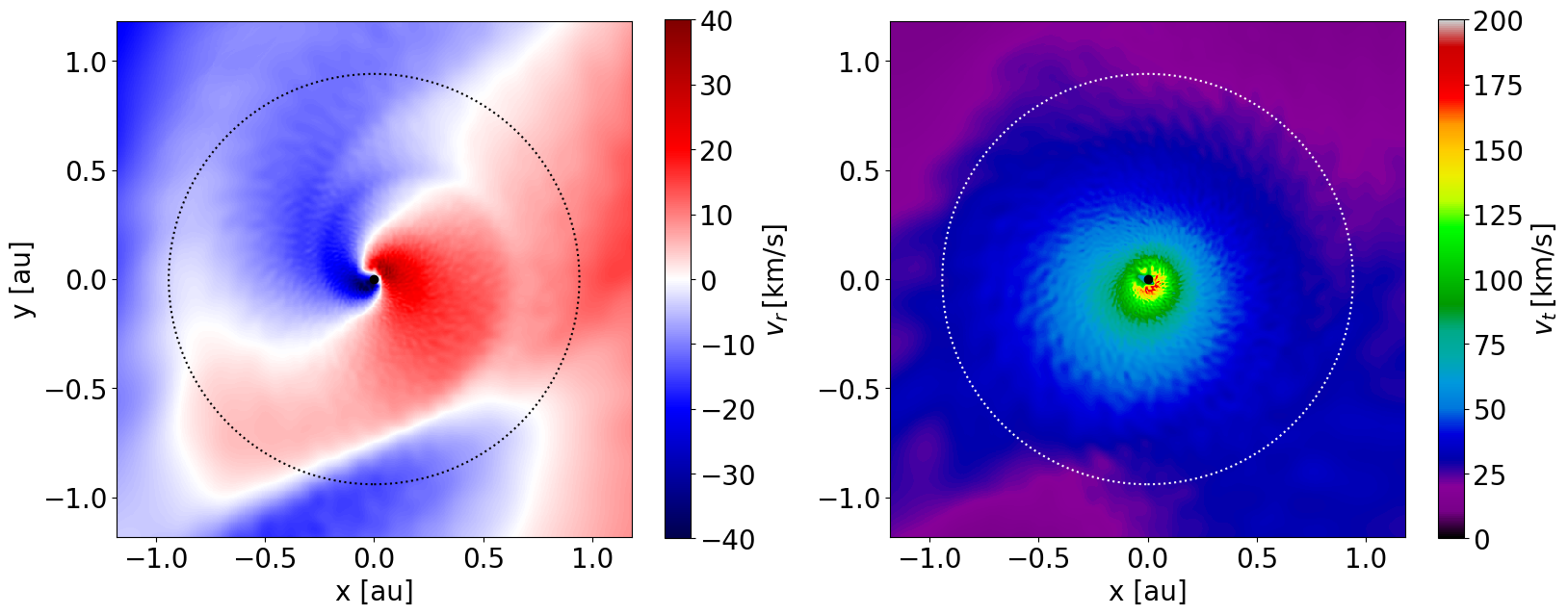 ../../_images/1_examples_2_accretion_disk_accrDisks_vrvrPlots_Plons_6_1.png